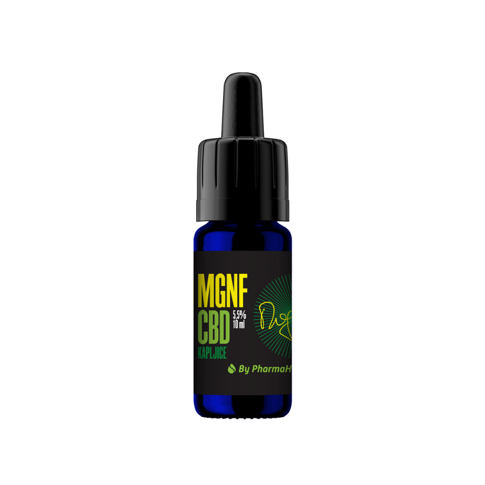 Magnifico’s MGNF 5.5% Drops