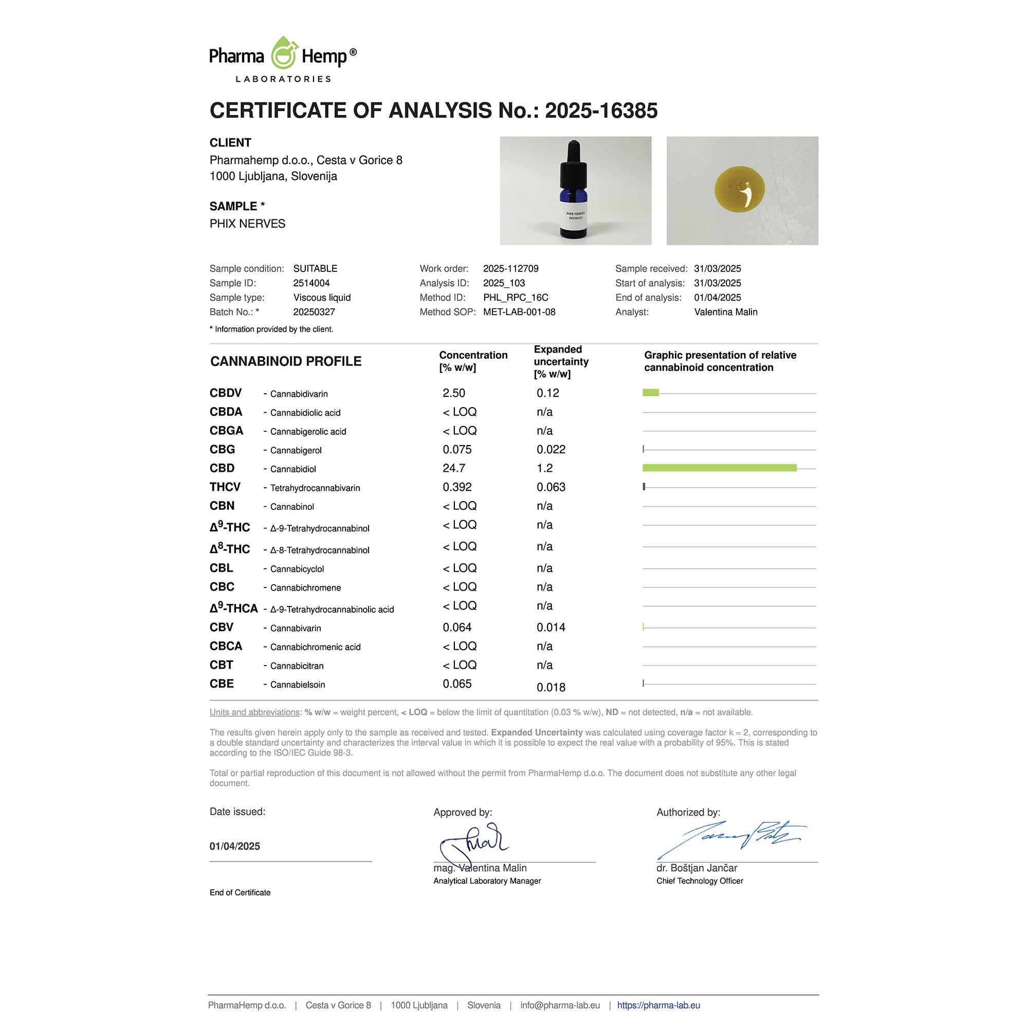 PHIX Nerves kapljice - slika 8