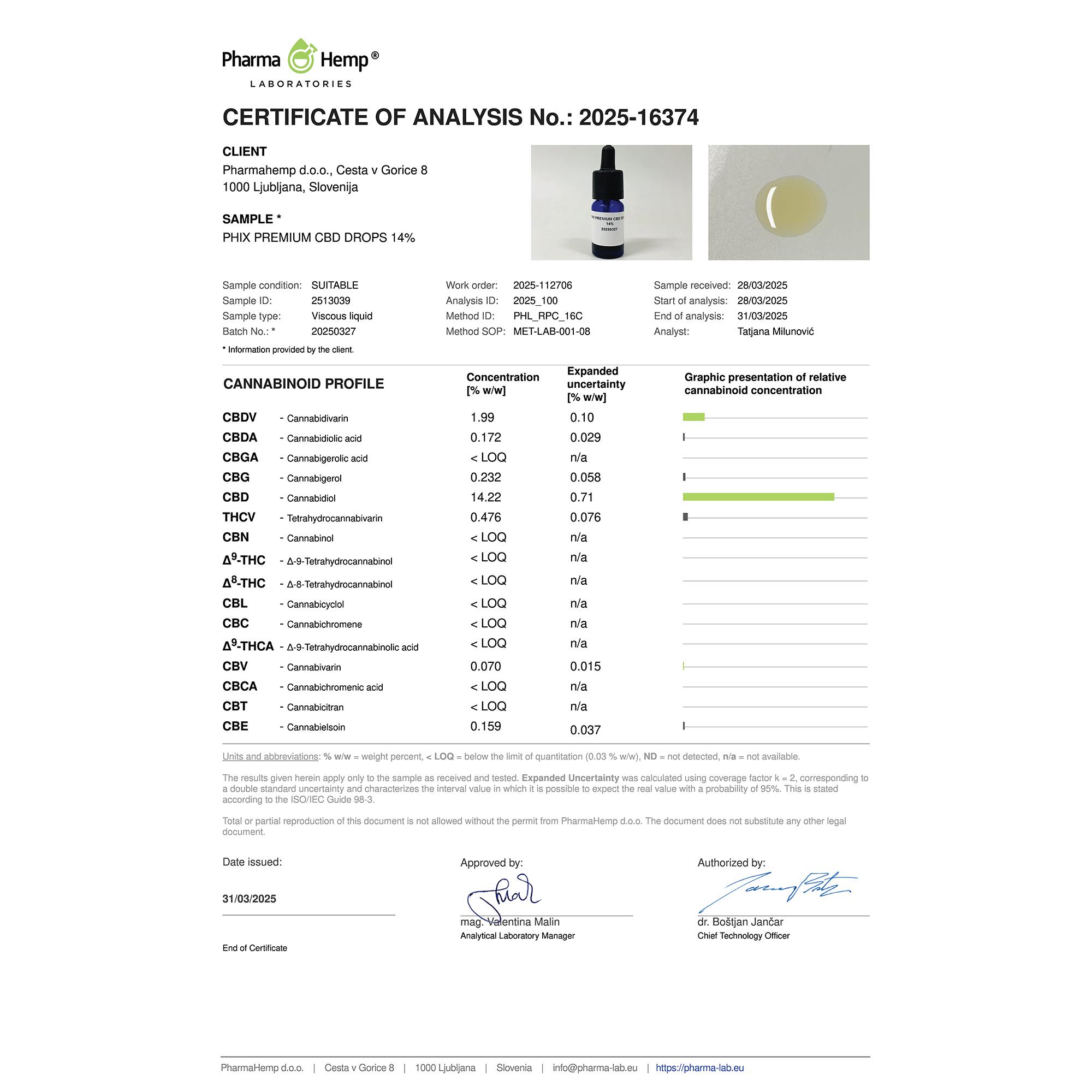 PHIX Premium drops - Image 7