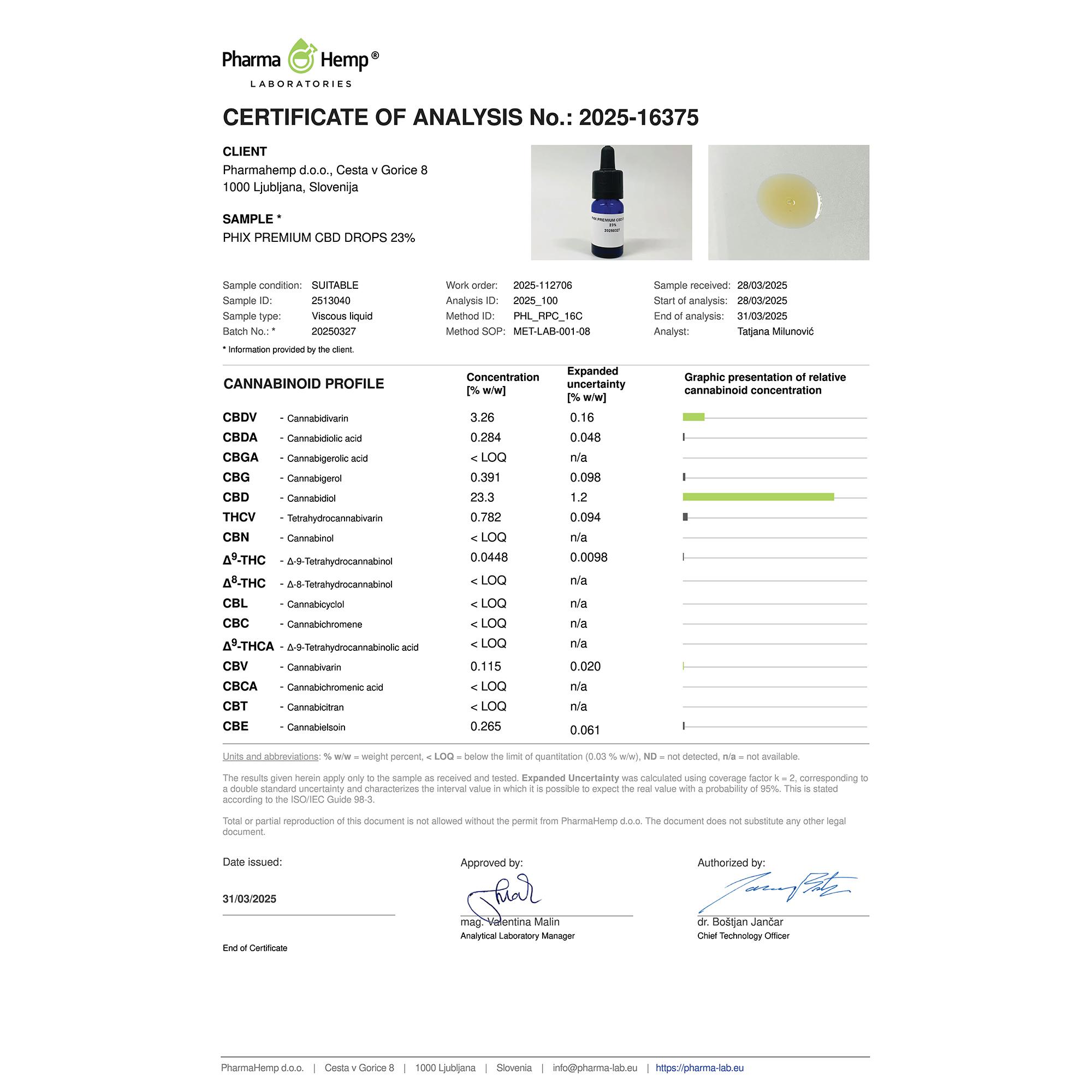 PHIX Premium drops - Image 8