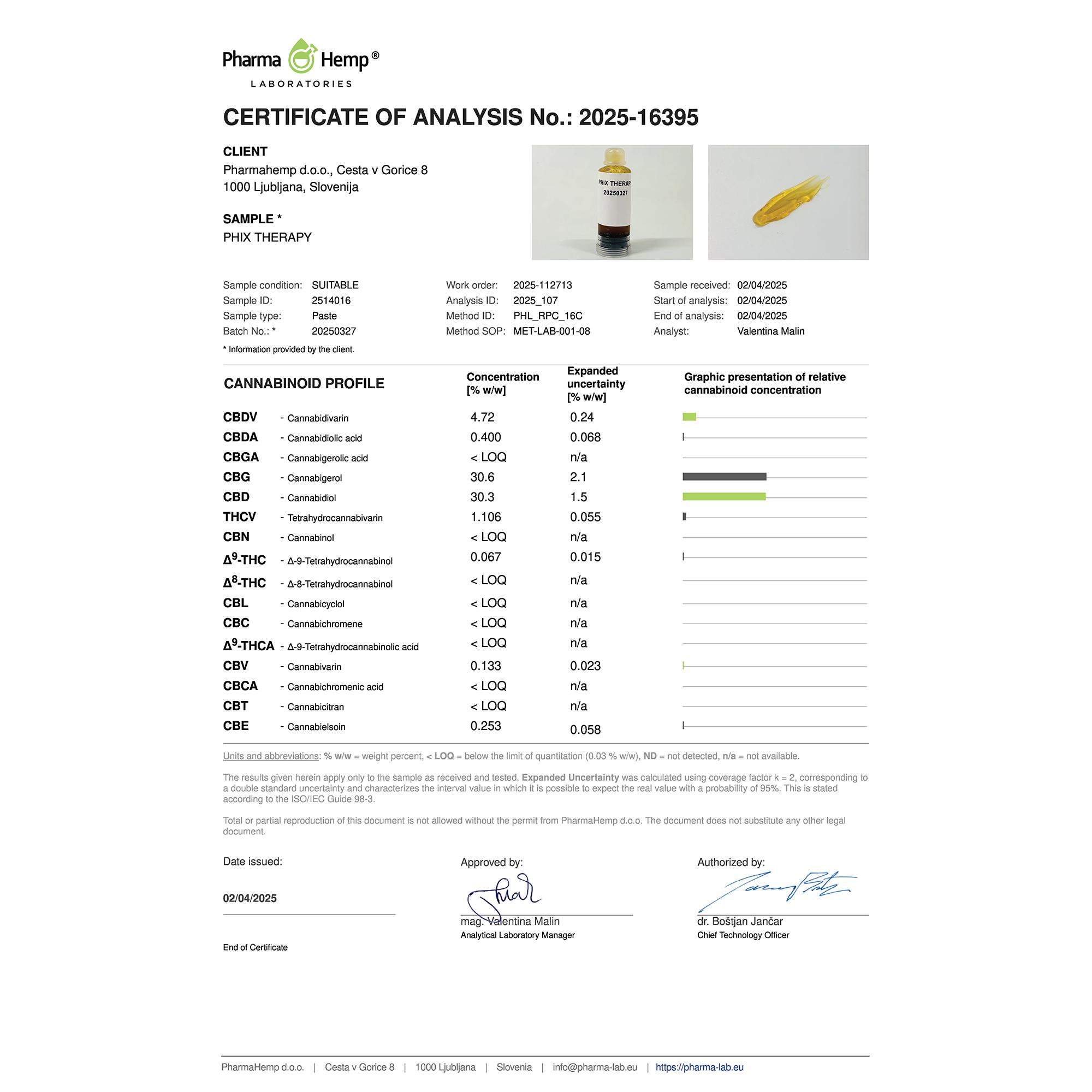 PHIX Therapy pasta - slika 5