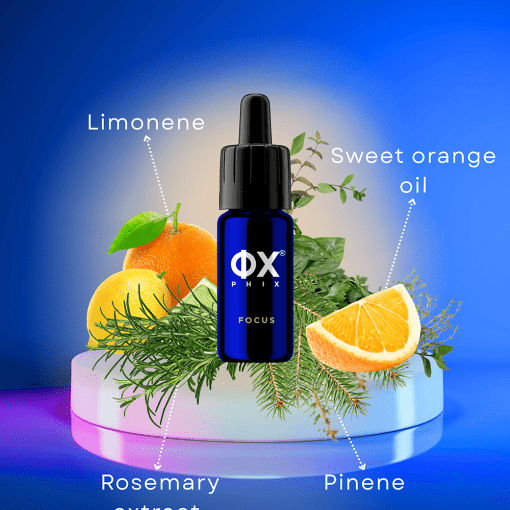 Alternative view of PHIX Focus drops