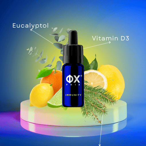 Alternative view of PHIX Immunity drops