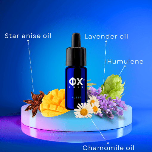 Alternative view of PHIX Sleep drops