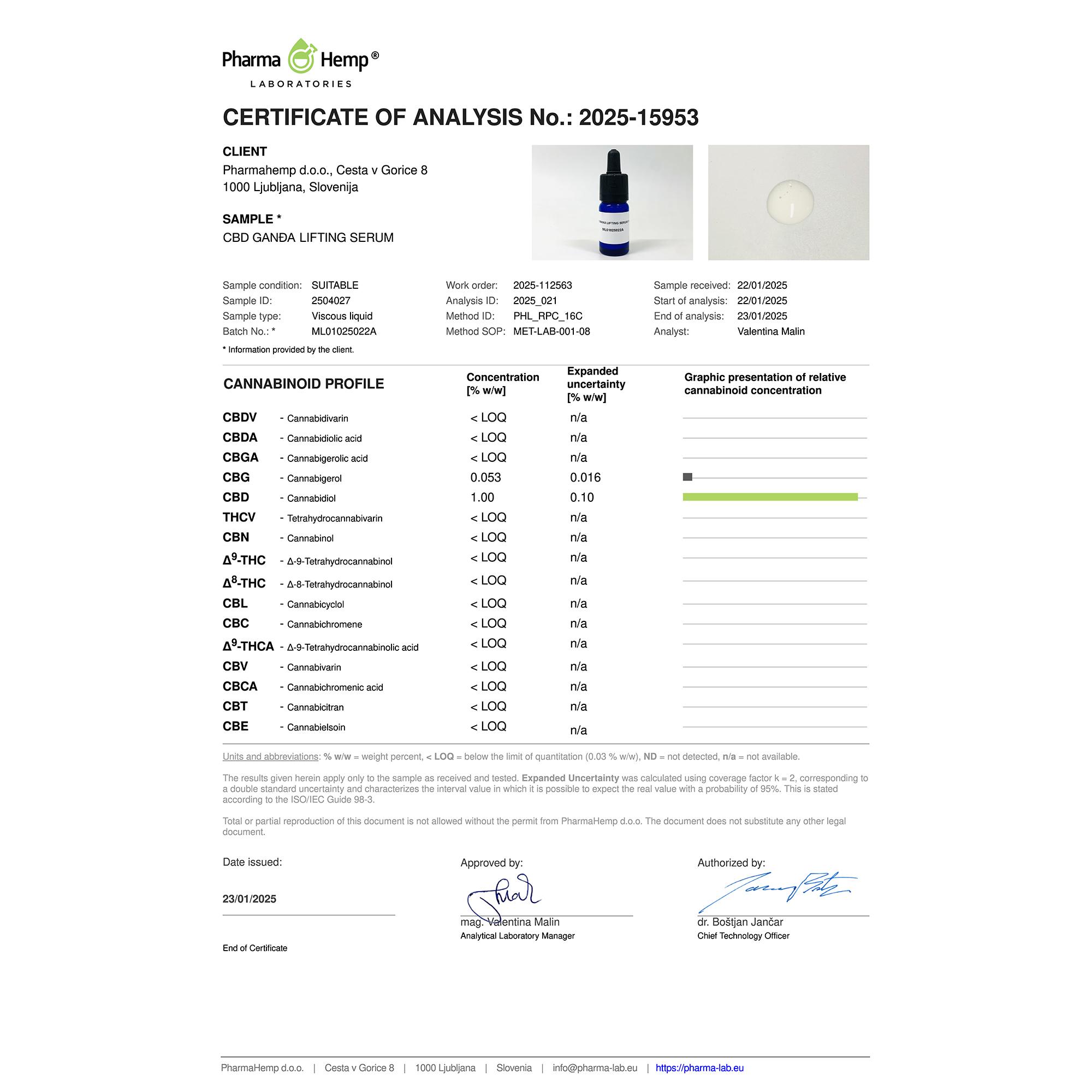 Ganđa lifting serum - slika 3