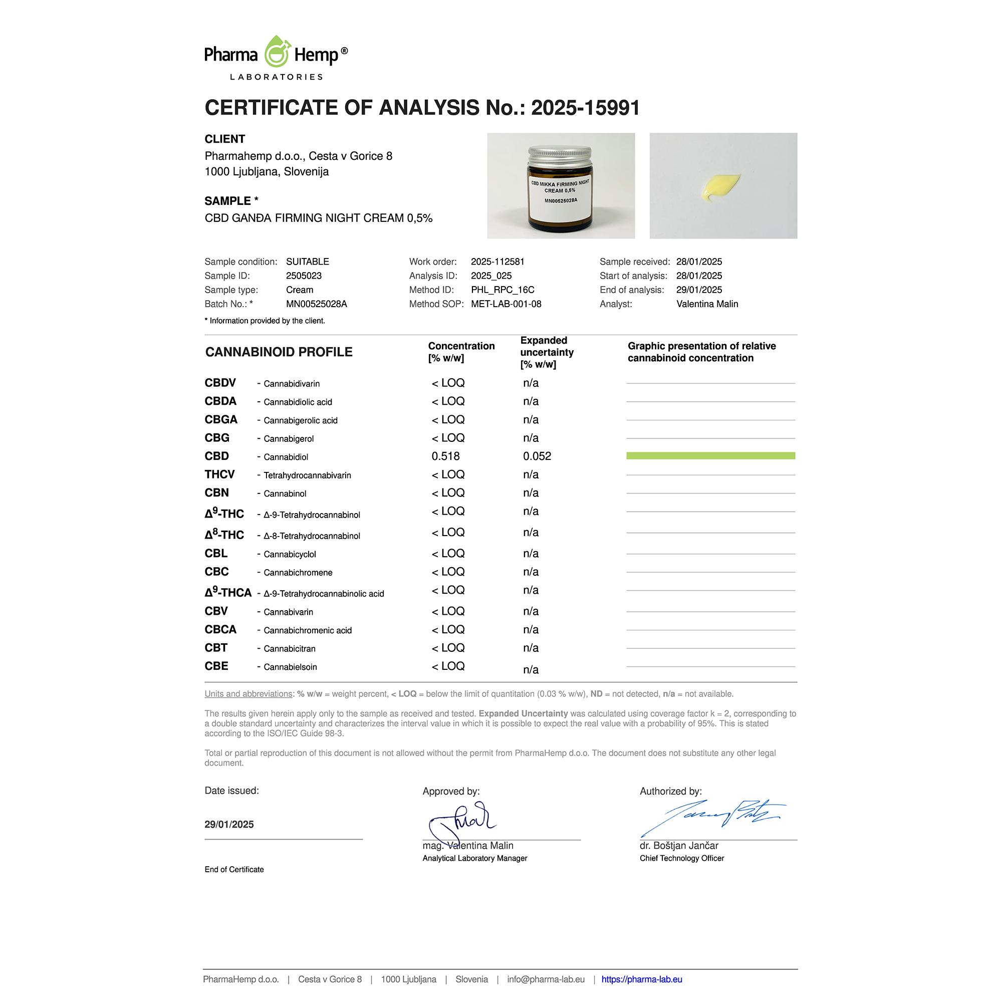 Ganđa firming night cream - slika 3