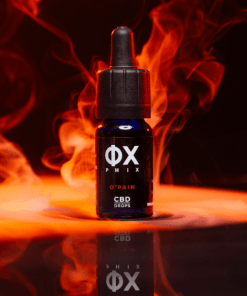 Alternative view of PHIX O'Pain kapljice