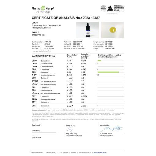 Alternative view of CannaPad Protect & Care