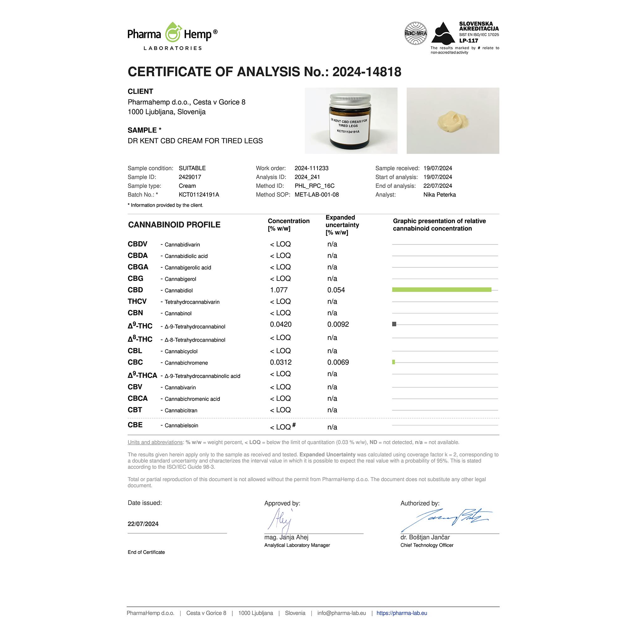 Dr. Kent Cream for tired legs - Image 3