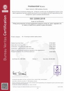 ISO 22000 Food Safety: Ensuring Safe, Pure CBD Wellness Products certificate for pharmahemp