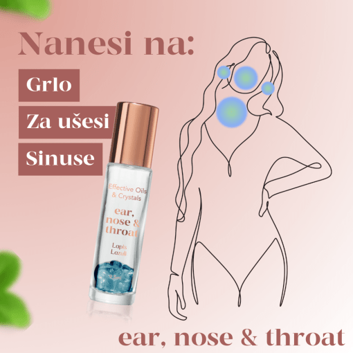 Alternative view of ESSTERRA - Ear, nose & throat